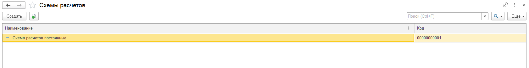 Схемы расчетов