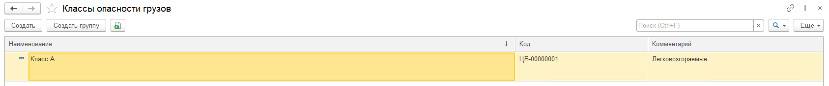 Классы опасности грузов