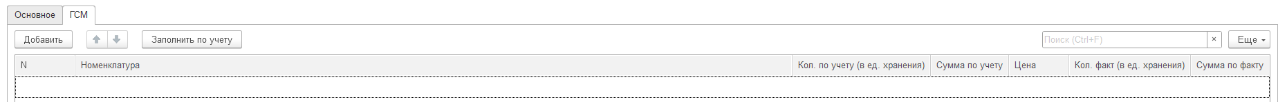 Закладка ГСМ