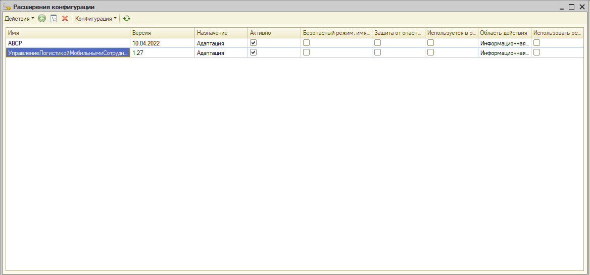 Загруженное расширение конфигурации