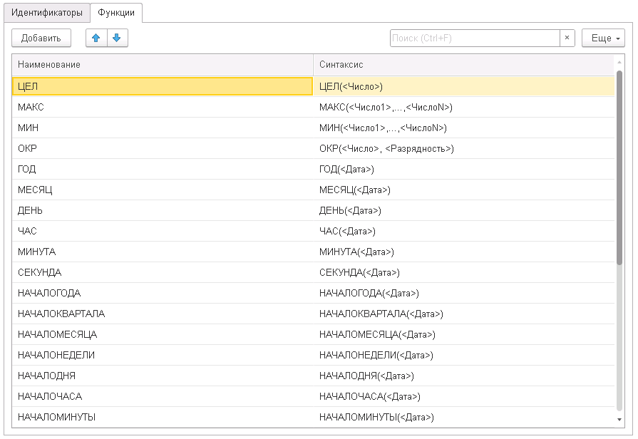 Редактор функций