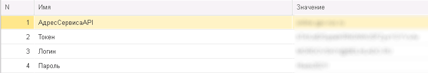 Параметры настройки GPC