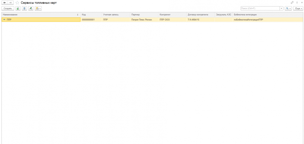 Список сервисов топлаивных карт