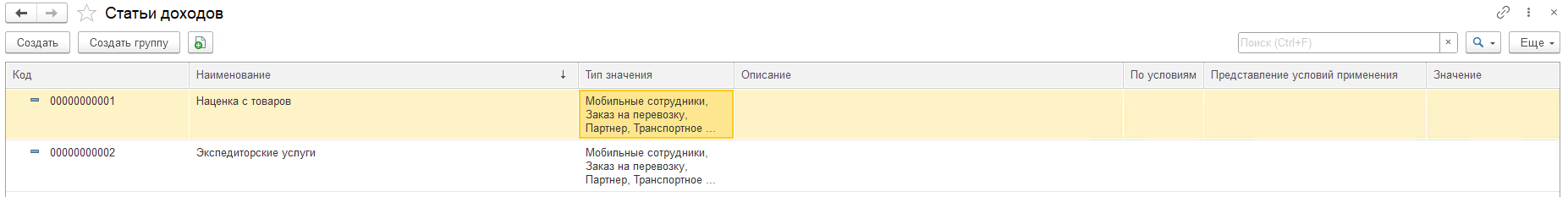 Статьи доходов