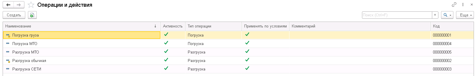 Операции и действия