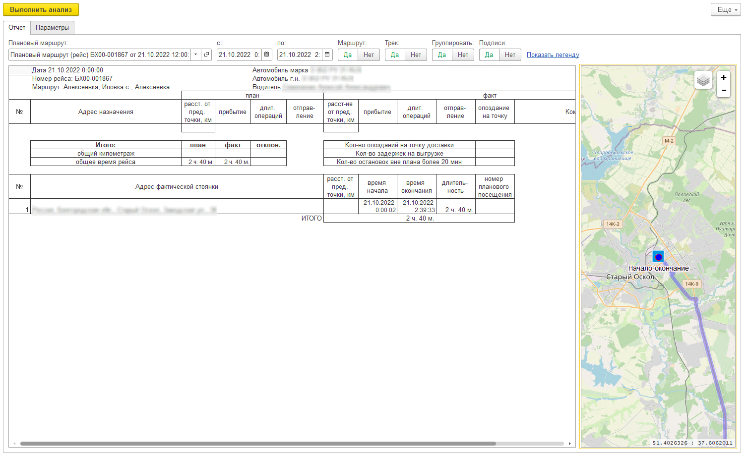 Отчет план-фактного анализа