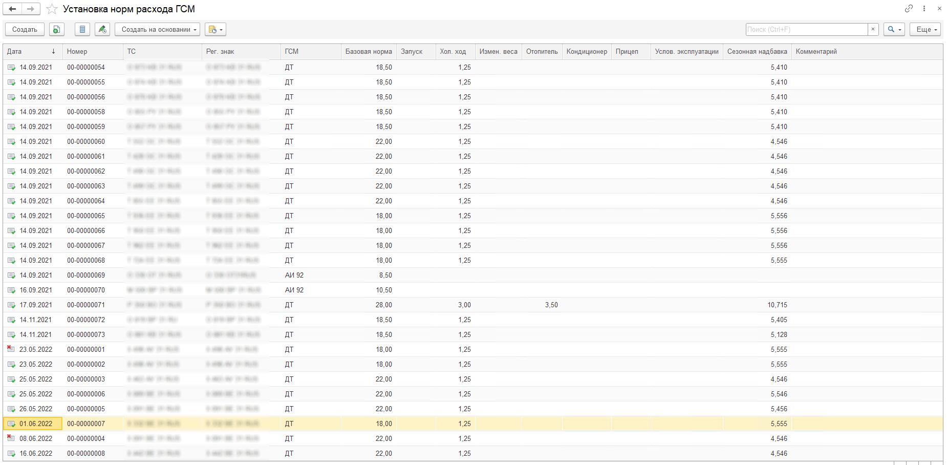 Установка норм расхода ГСМ