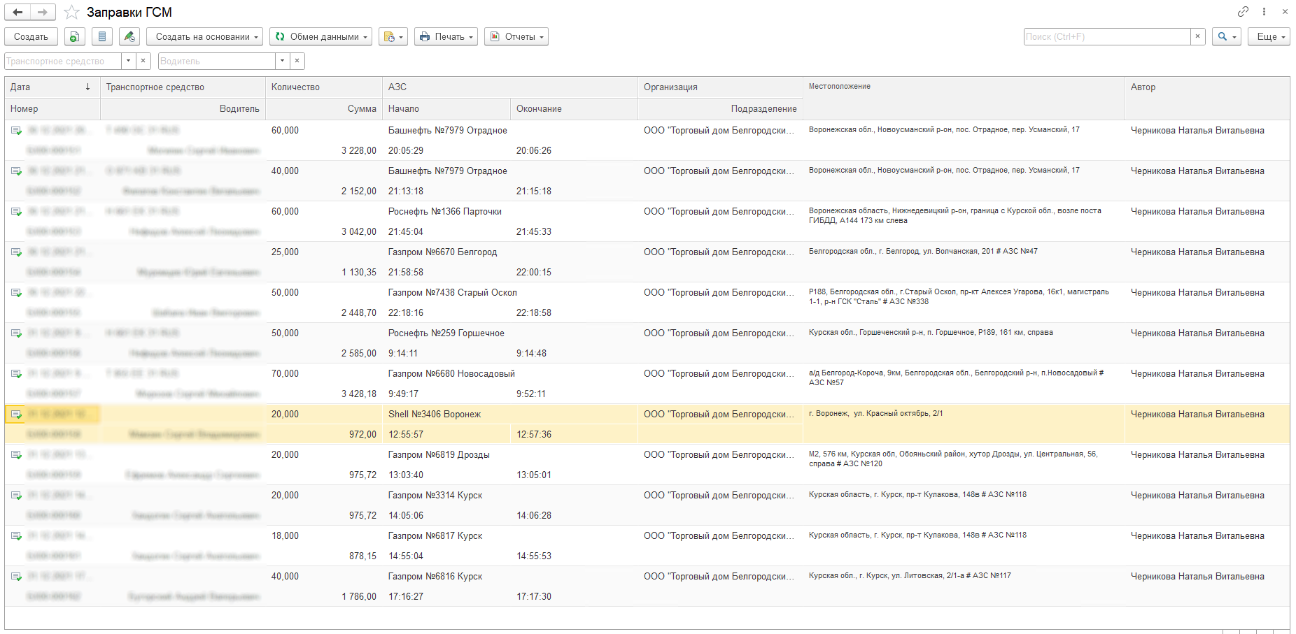 Заправки ГСМ