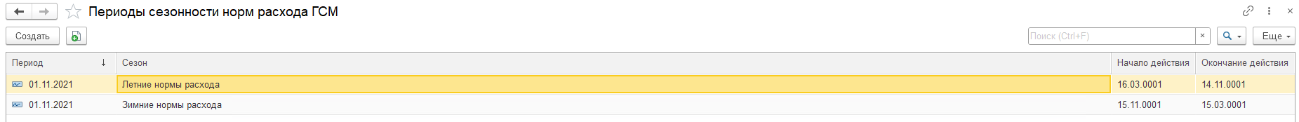 Сезоны норм расхода
