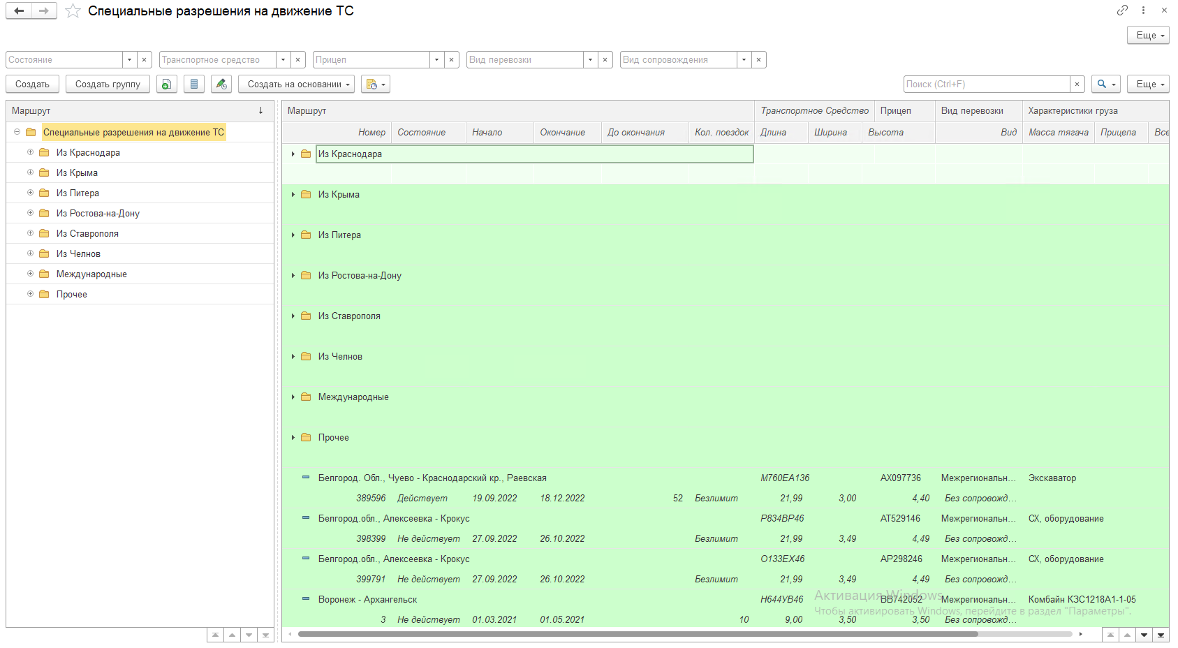 Спискок специальных разрешений