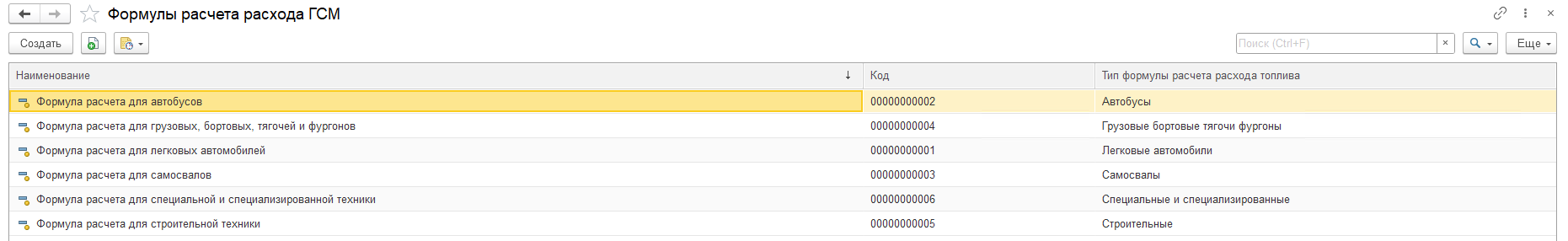 Справочник Формулы расчета расхода ГСМ