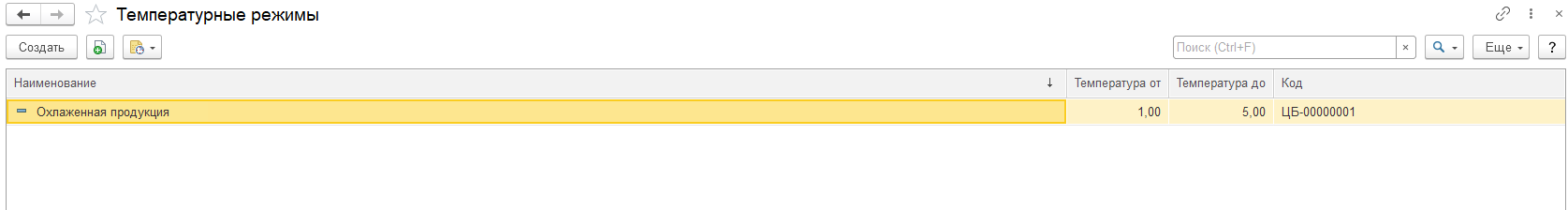 Температурные режимы