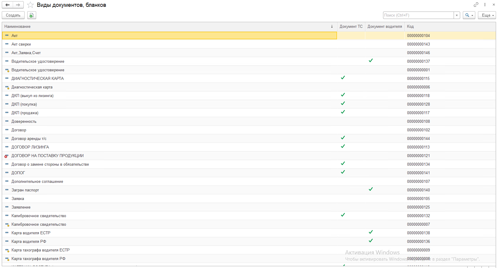 Виды документов, бланков