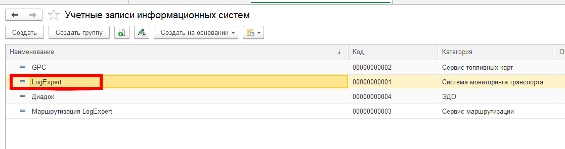 Список учетных записей